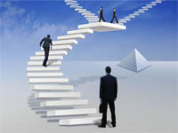 【博皓課堂】老板用人，不看能力，先看這幾點！